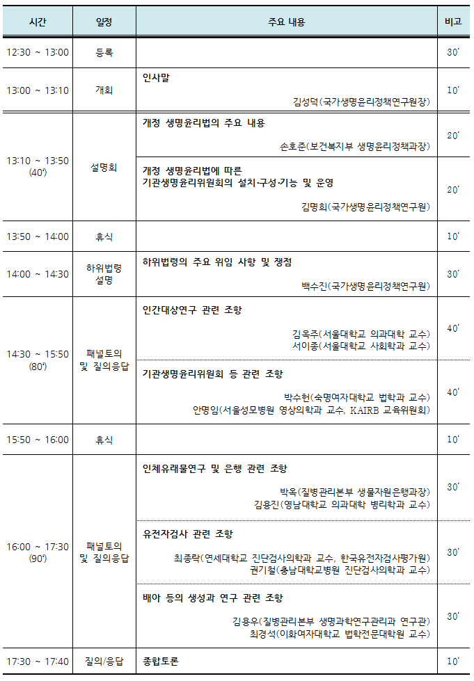 0604table.jpg
