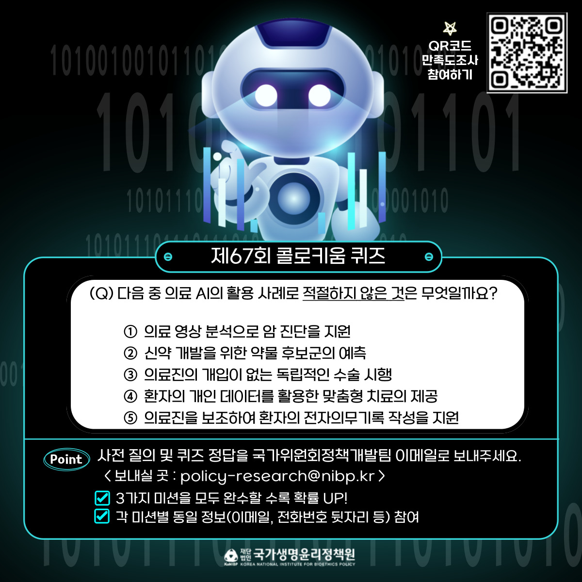 QR코드 만족도 조사 참여하기(https://m.site.naver.com/1AX1M) 제67회 콜로키움 퀴즈 (Q) 다음 중 의료 AI의 활용 사례로 적절하지 않은 것은 무엇일까요? 1. 의료 영상 분석으로 암 진단을 지원 2. 신약 개발을 위한 약물 후보군의 예측 3. 의료진의 개입이 없는 독립적인 수술 시행 4. 환자의 개인 데이터를 활용한 맞춤형 치료의 제공 5. 의료진을 보조하여 환자의 전자의무기록 작성을 지원 point 사전 질의 및 퀴즈 정답을 국가위원회정책개발팀 이메일로 보내주세요. <보내실 곳: policy=research@nibp.kr> 3가지 미션을 모두 완수할 수록 확률 UP! 각 미션별 동일 정보(이메일, 전화번호 뒷자리 등) 참여.jpg