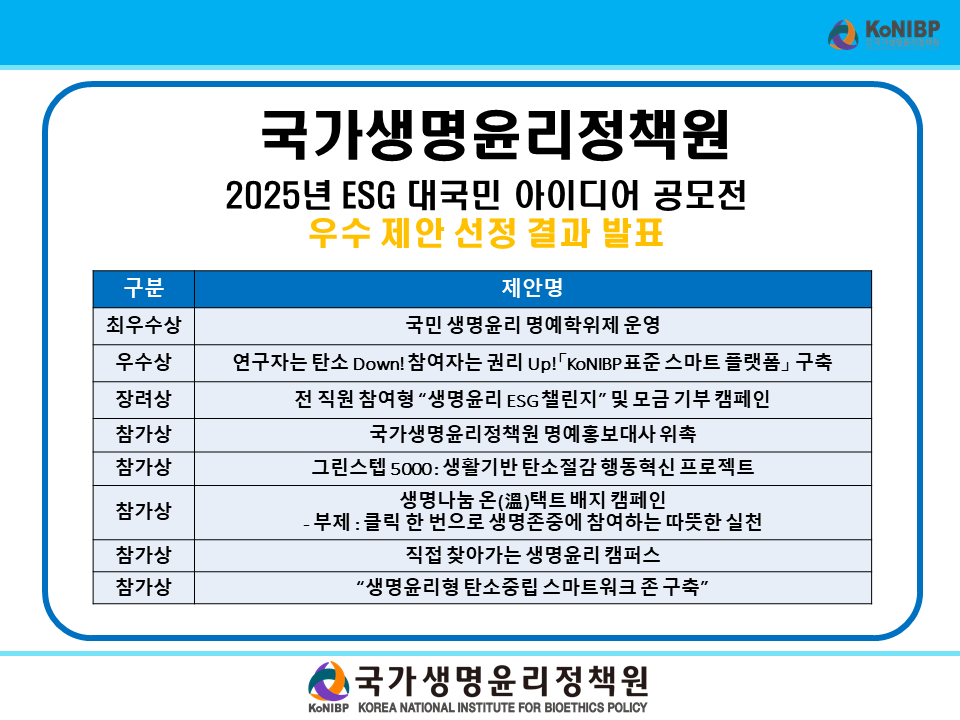 2025년 ESG 공모전 선정 결과.png